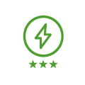 Energie