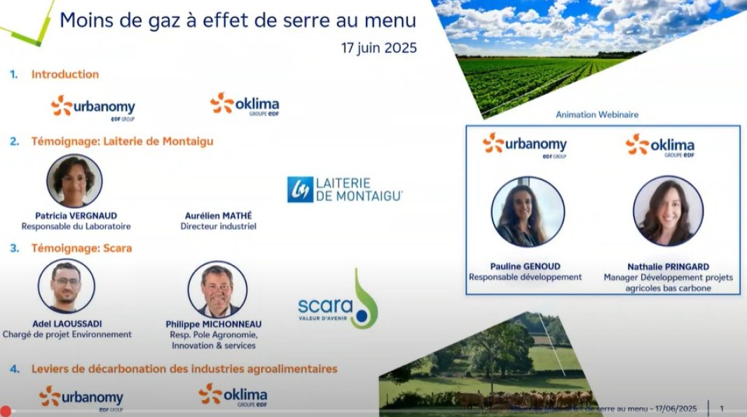Aegnda du webinaire décarbonation de l'agroalimentaire Oklima & Urbanomy