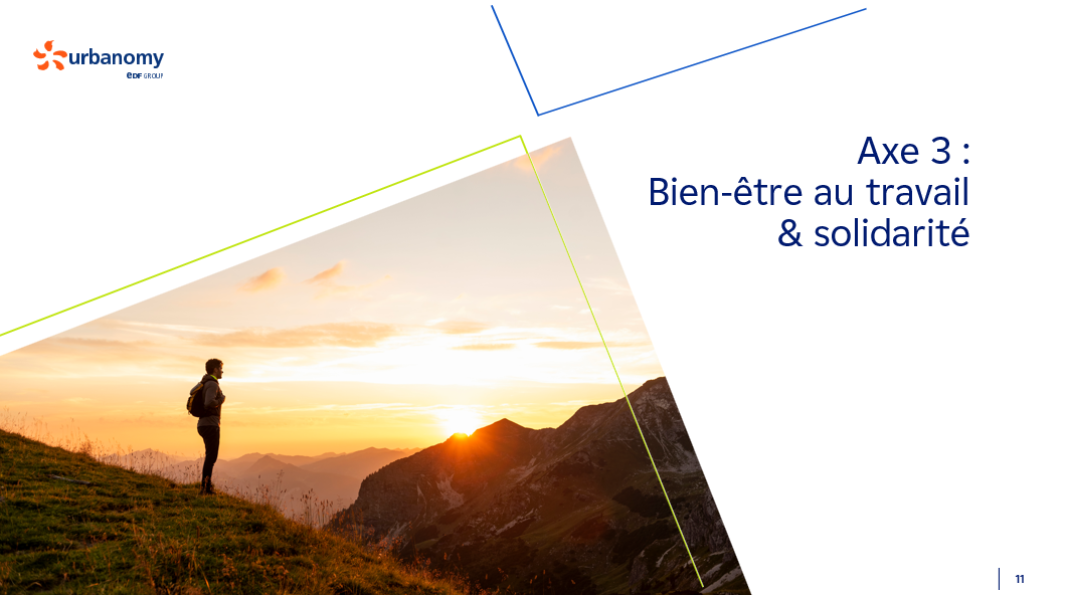 Page 11 du rapport RSE d'Urbanomy pour l'année 2024