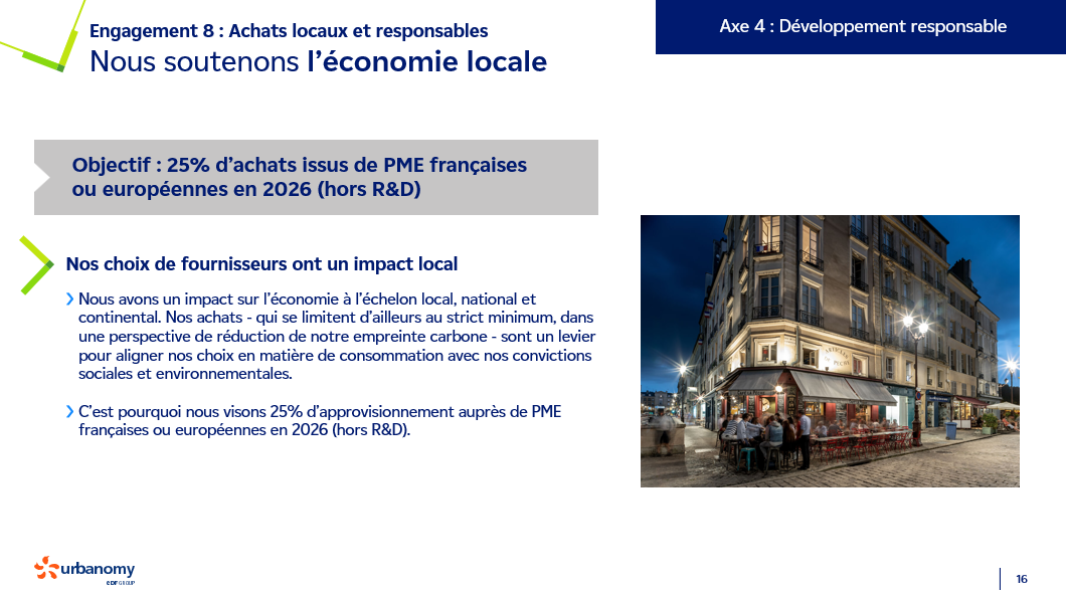 Page 16 du rapport RSE d'Urbanomy pour l'année 2024
