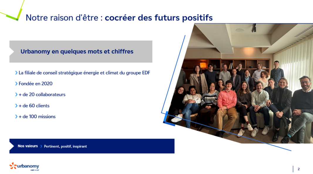 Page 2 du rapport RSE d'Urbanomy pour l'année 2024