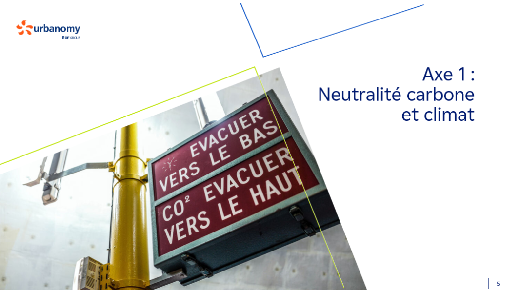 Page 5 du rapport RSE d'Urbanomy pour l'année 2024