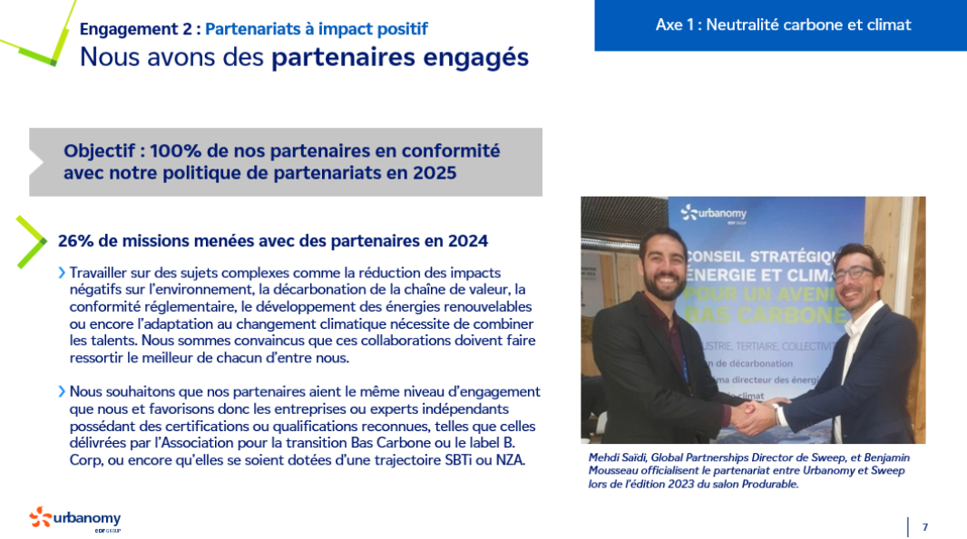 Page 7 du rapport RSE d'Urbanomy pour l'année 2024