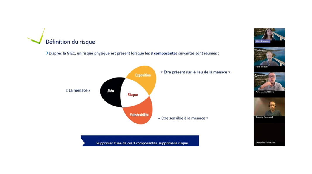 Extrait du webinaire "ACT, Diag, AdACC... quelles méthodologies pour votre démarche d'adaptation au changement climatique en entreprise ?", proposé par Urbanomy le 2 octobre 2025